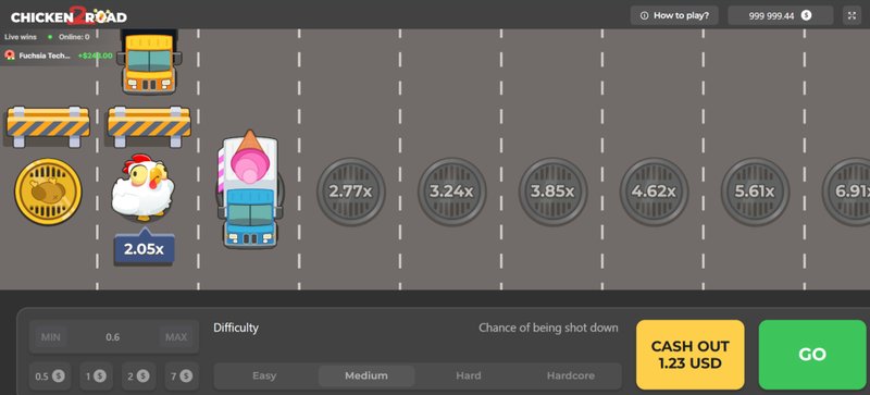 Descubre los Secretos de Chicken Road 2 en Casinos de España