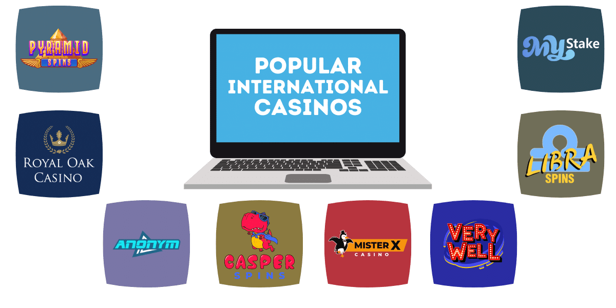 Top International Casinos for UK Players A Comprehensive Guide