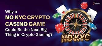 No Verification Casinos A Comprehensive Guide